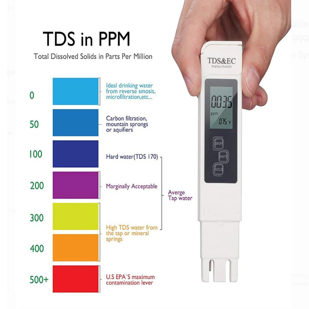 Ec Meter Digital - Digital TDS EC Water Tester Meter