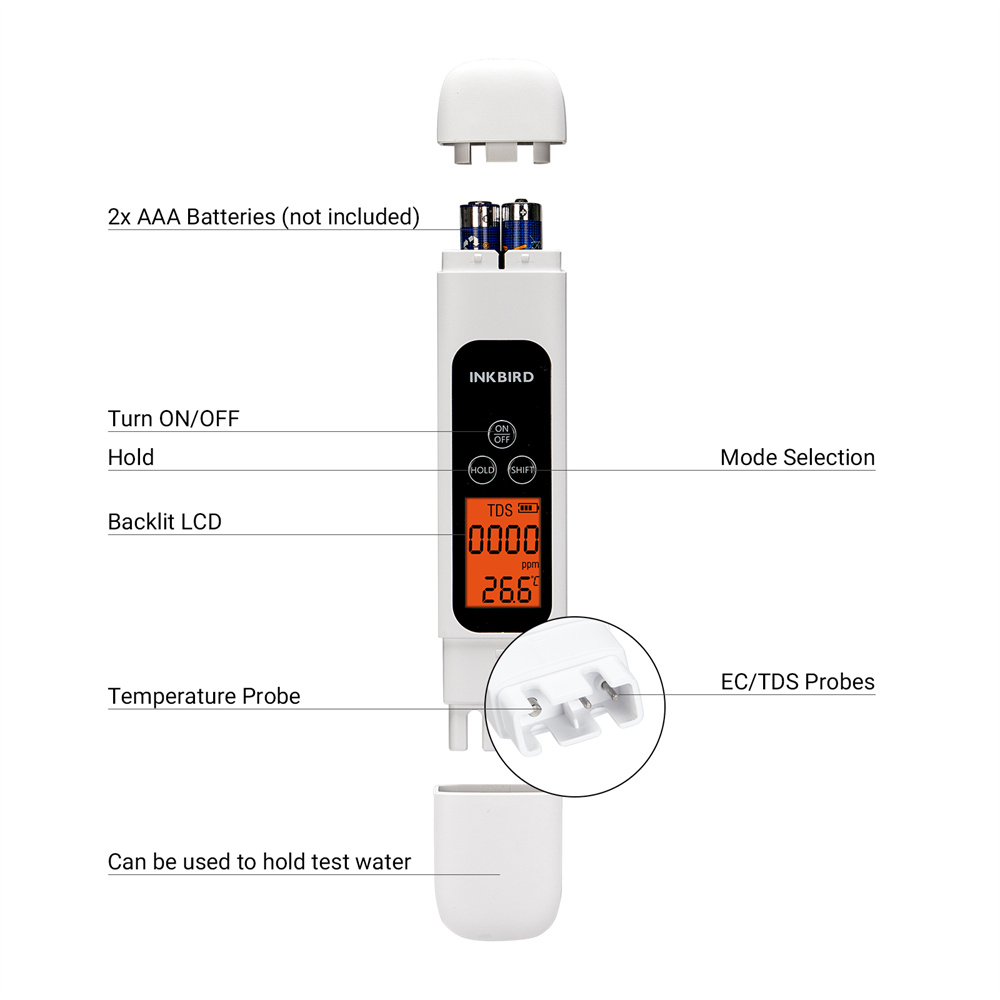INKBIRD Water Quality Tester T - đánh giá và giá Ec Meter Digital