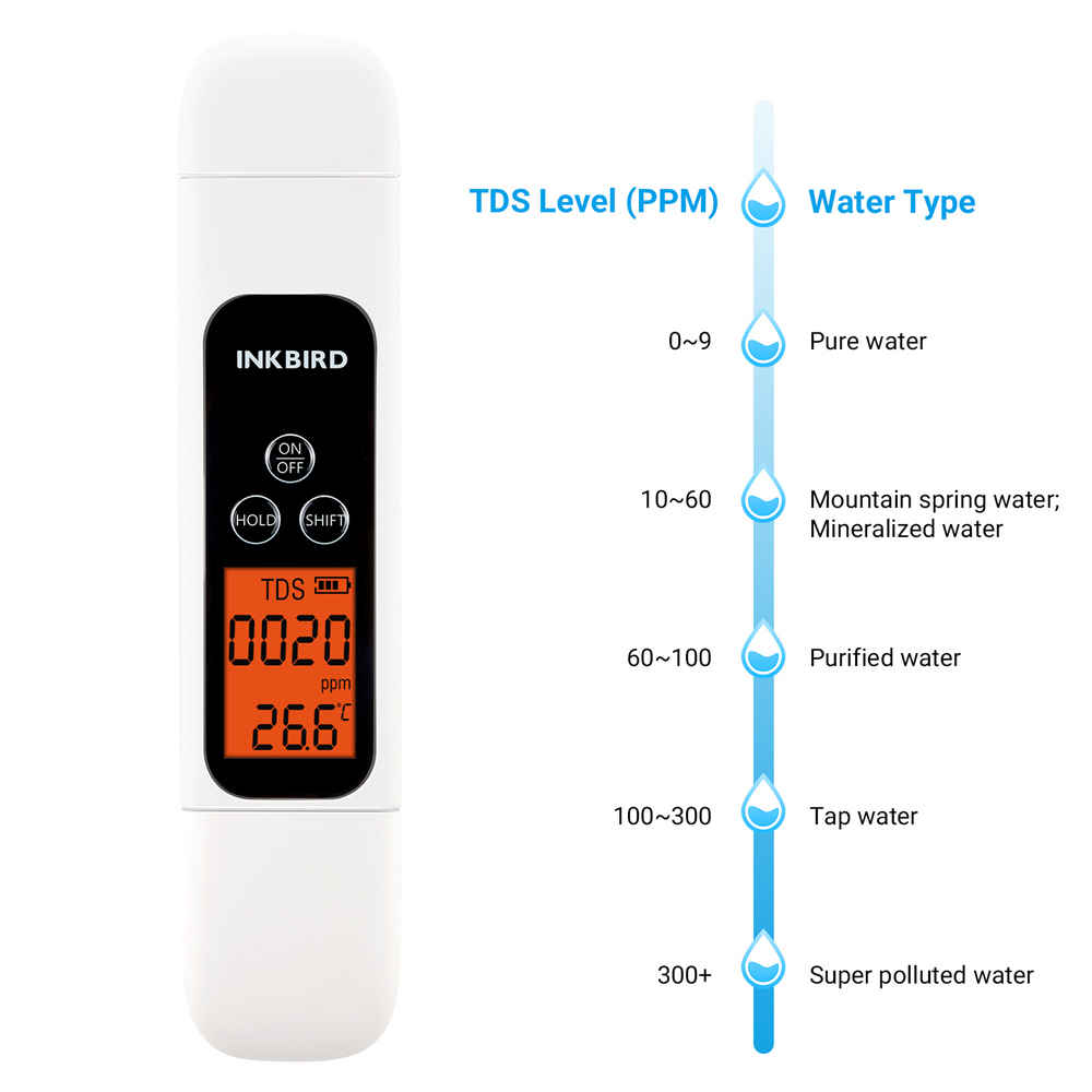 INKBIRD Water Quality Tester T - đánh giá và giá Ec Meter Digital