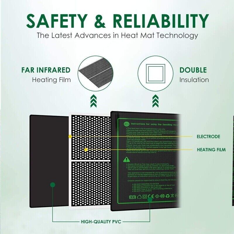 LERWAY 21W Seedling Heating Ma - đánh giá và giá Seedling Heat Pad