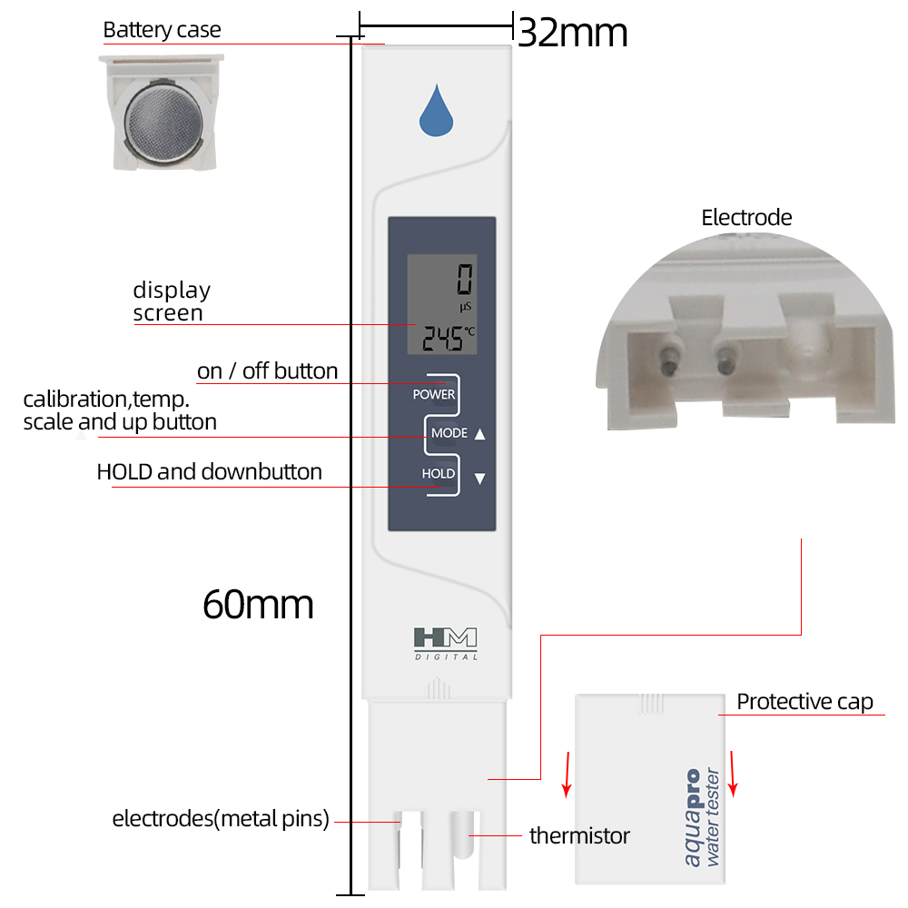HM Digital AP-2 EC Meter 2 in  - đánh giá và giá Ec Meter Digital