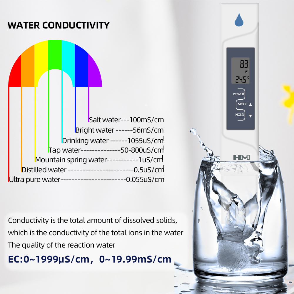 HM Digital AP-2 EC Meter 2 in  - đánh giá và giá Ec Meter Digital