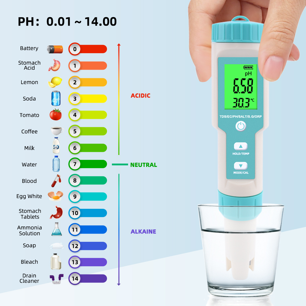 Mới 7 Trong 1 PH/TDS/EC/ORP/Độ - đánh giá và giá Ec Meter Digital