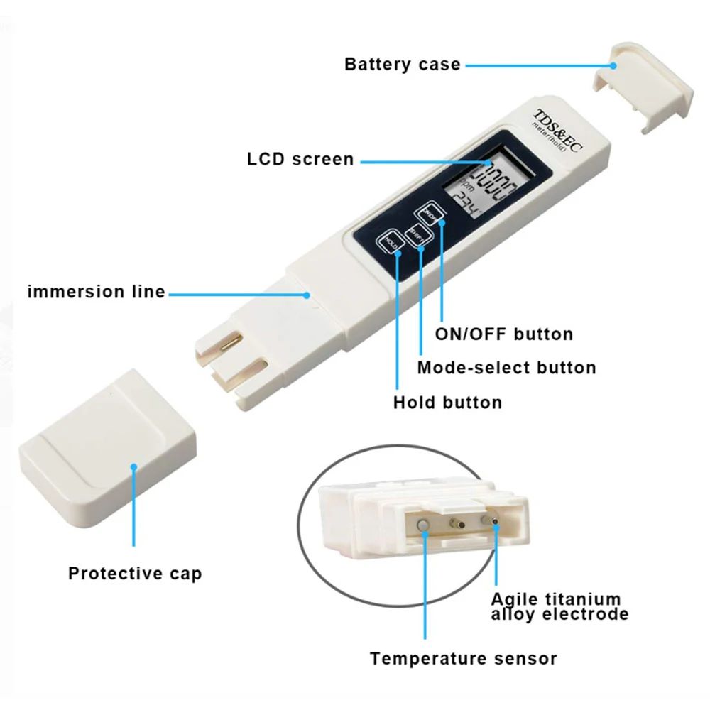 Digital TDS EC Water Tester Me - đánh giá và giá Ec Meter Digital