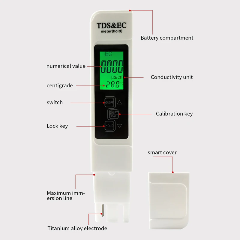 3 in 1 Water TDS Meter EC Cond - đánh giá và giá Ec Meter Digital