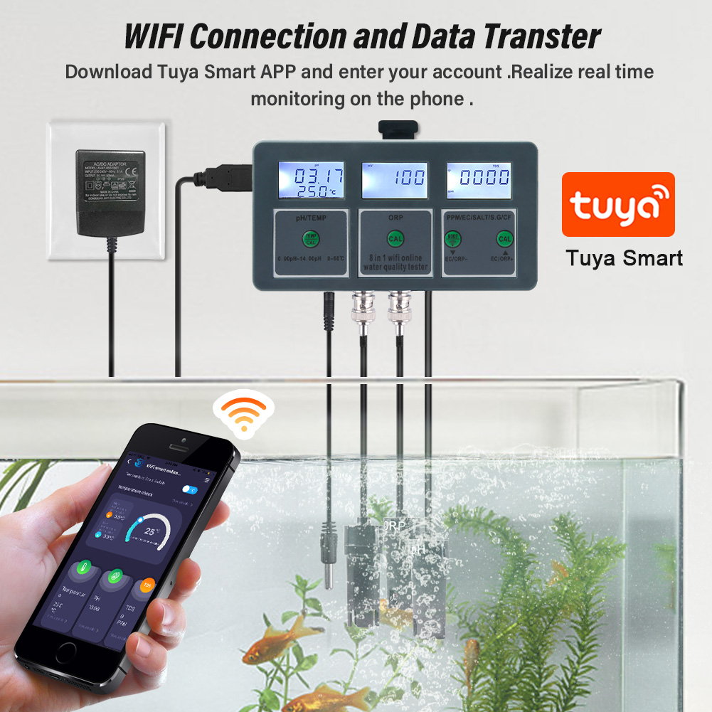 Yieryi WiFi Tuya Thông Minh Độ - đánh giá và giá Ec Meter Digital