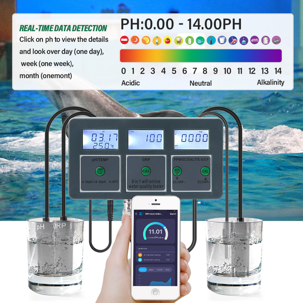 Yieryi WiFi Tuya Thông Minh Độ - đánh giá và giá Ec Meter Digital